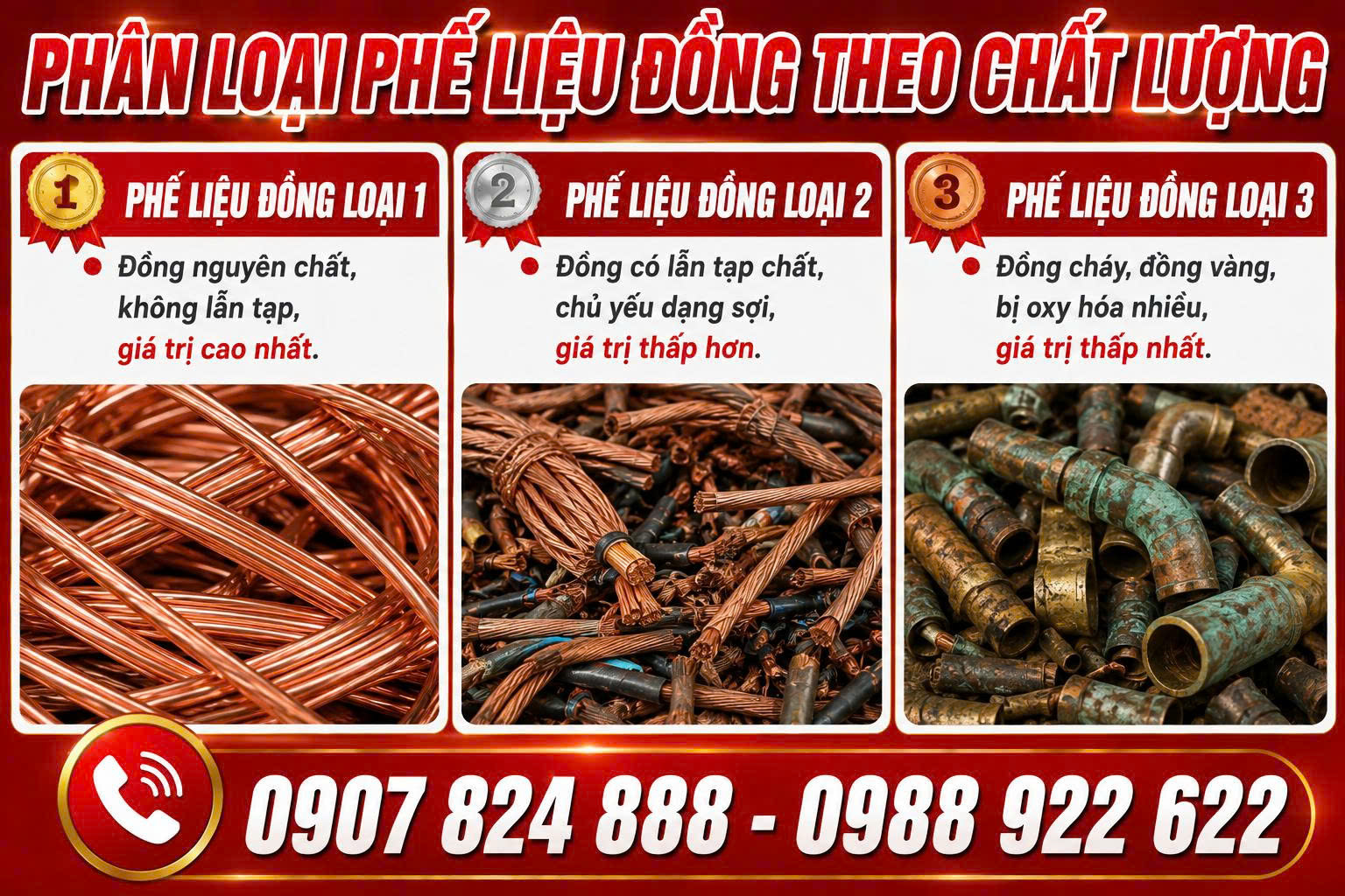 phế liệu đồng