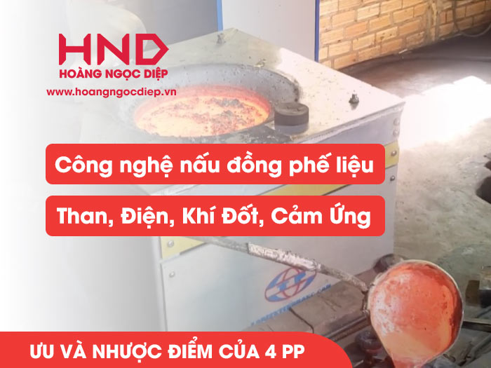 Công nghệ nấu đồng phế liệu: Chìa khóa mở ra tiềm năng tái chế