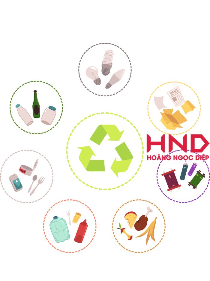 Loi ich cua viec tai che nhua phe lieu