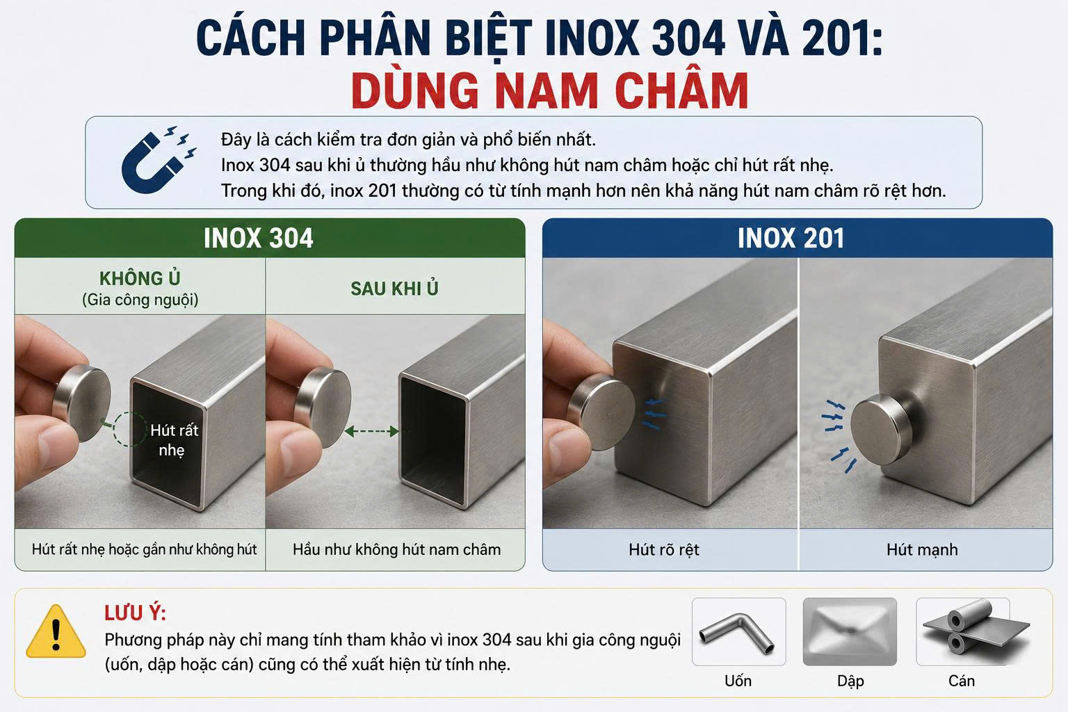 inox 304 và 201