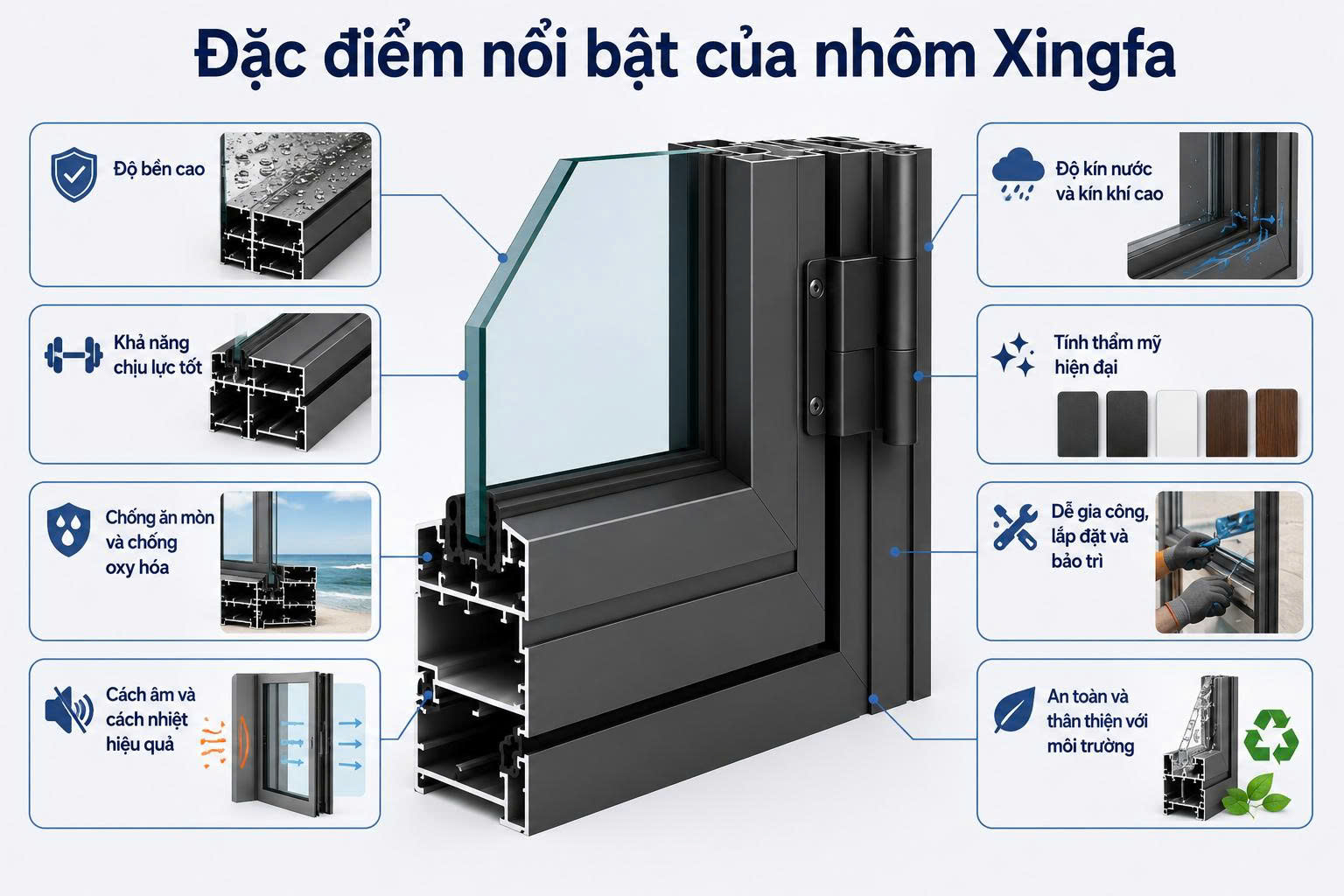 nhôm xingfa