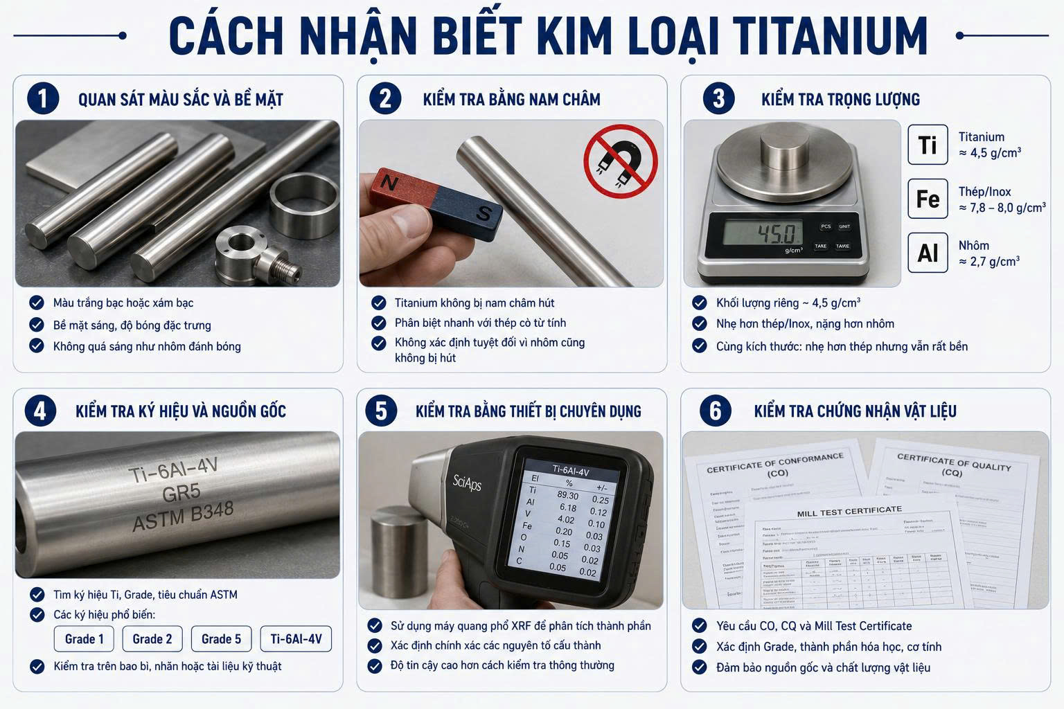 kim loại titanium