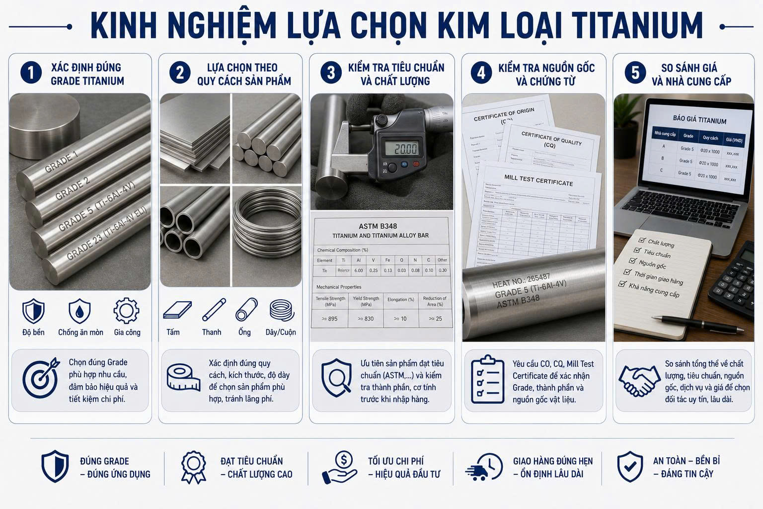 kim loại titanium