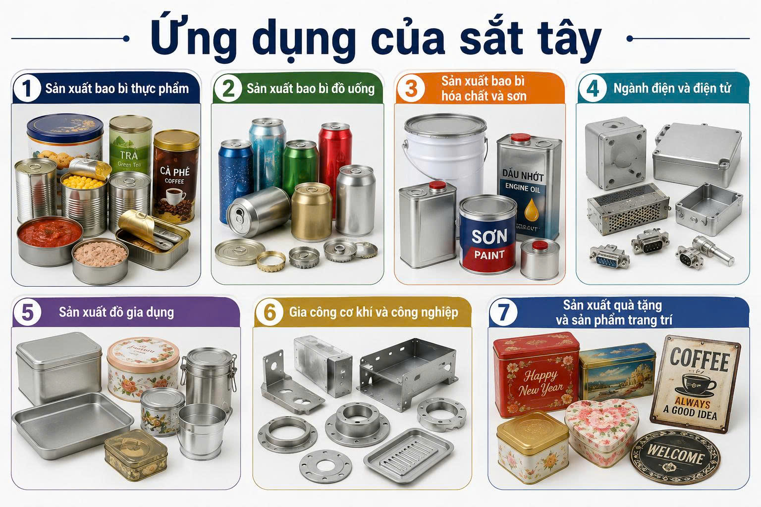 sắt tây